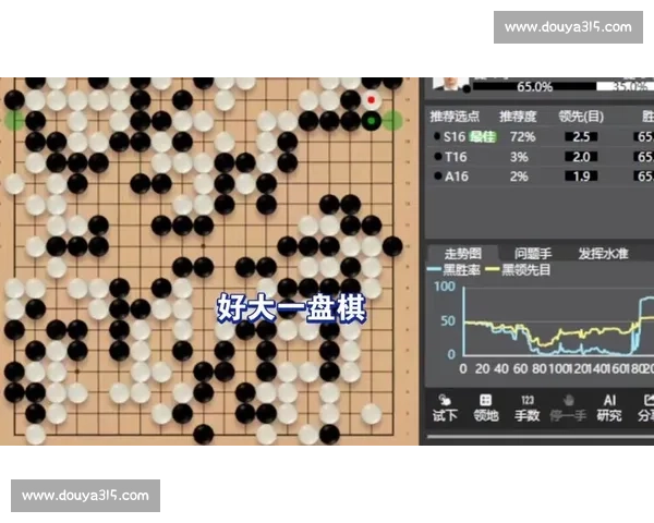绝艺vs阿尔法狗巅峰对决揭示人工智能围棋进化之路历史性里程碑